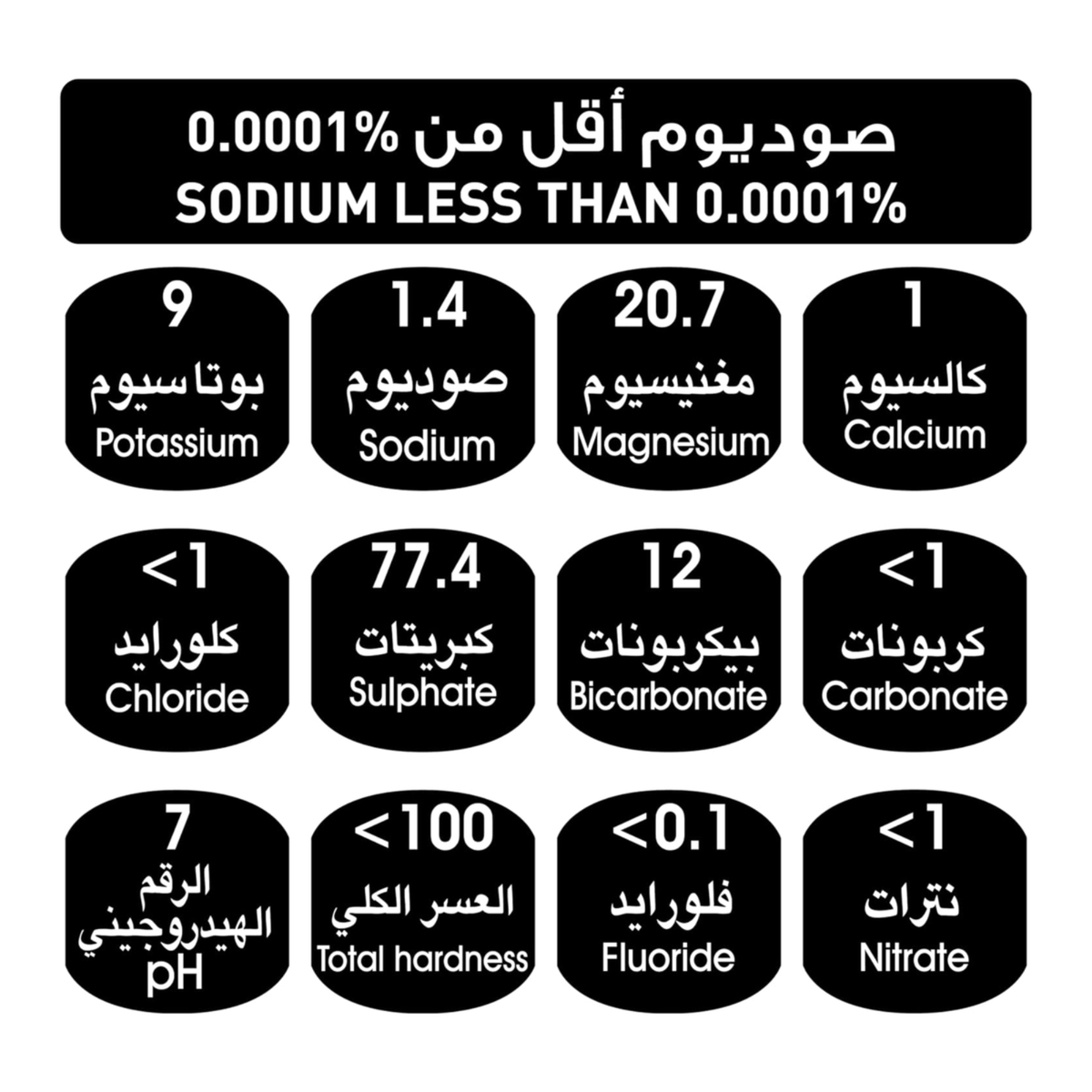 أروى مياه شرب معبأة 48 × 200 مل