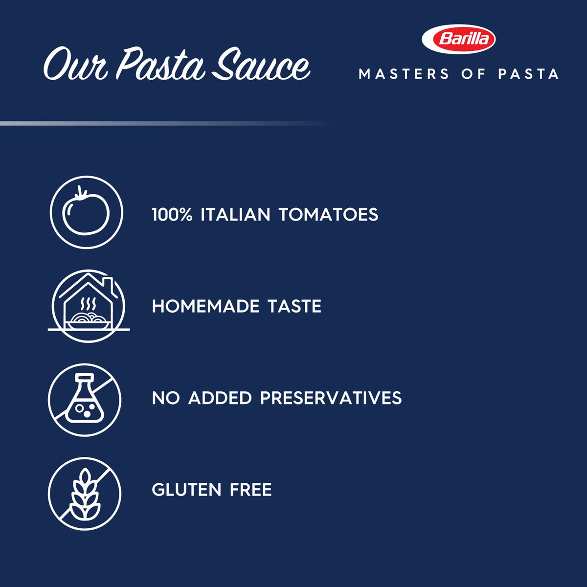 Barilla Basilico Pasta Sauce 400 g