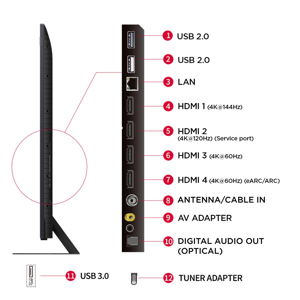 TCL 75 inches 4K Smart Mini QLED TV, 75C855