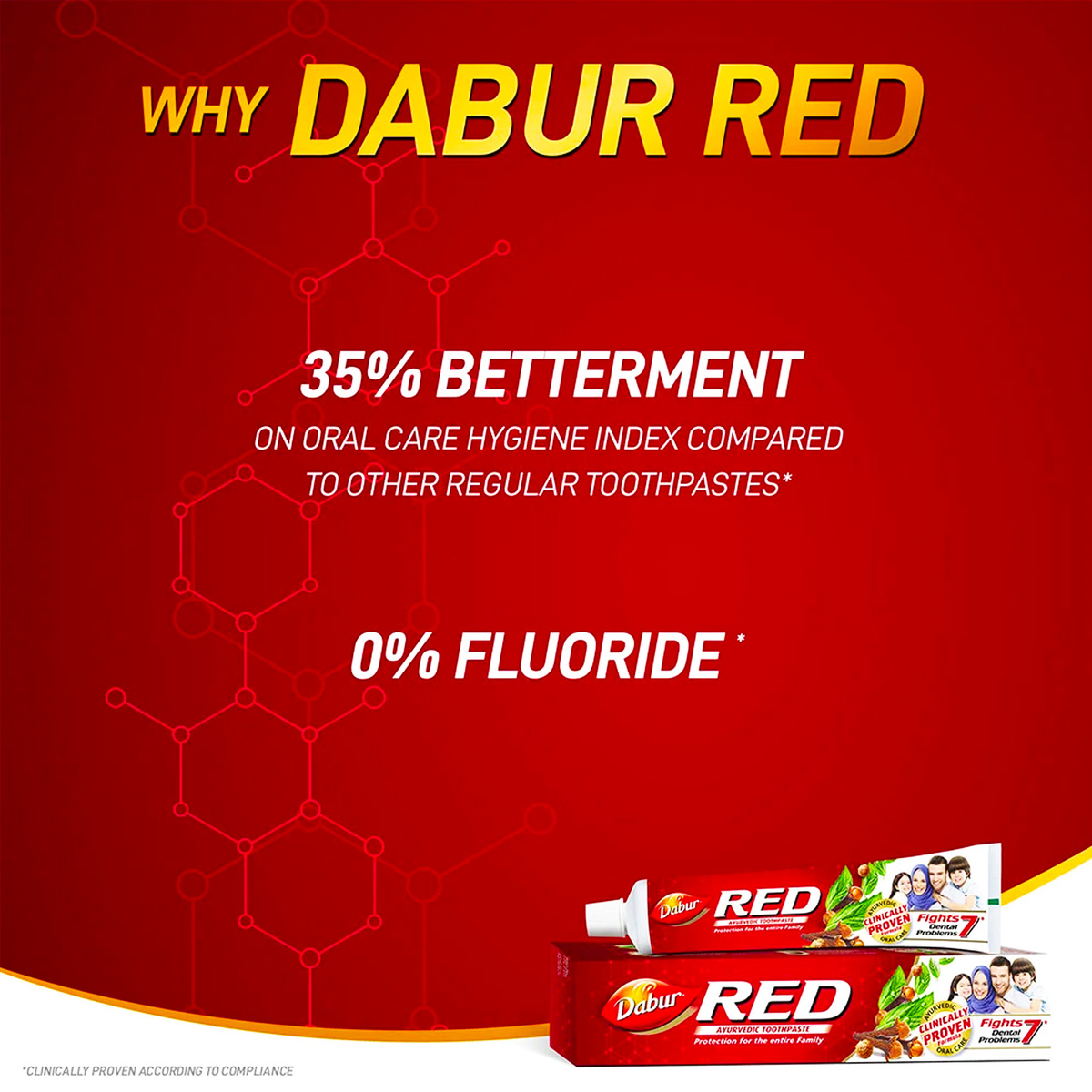 Dabur Red Toothpaste 100 g