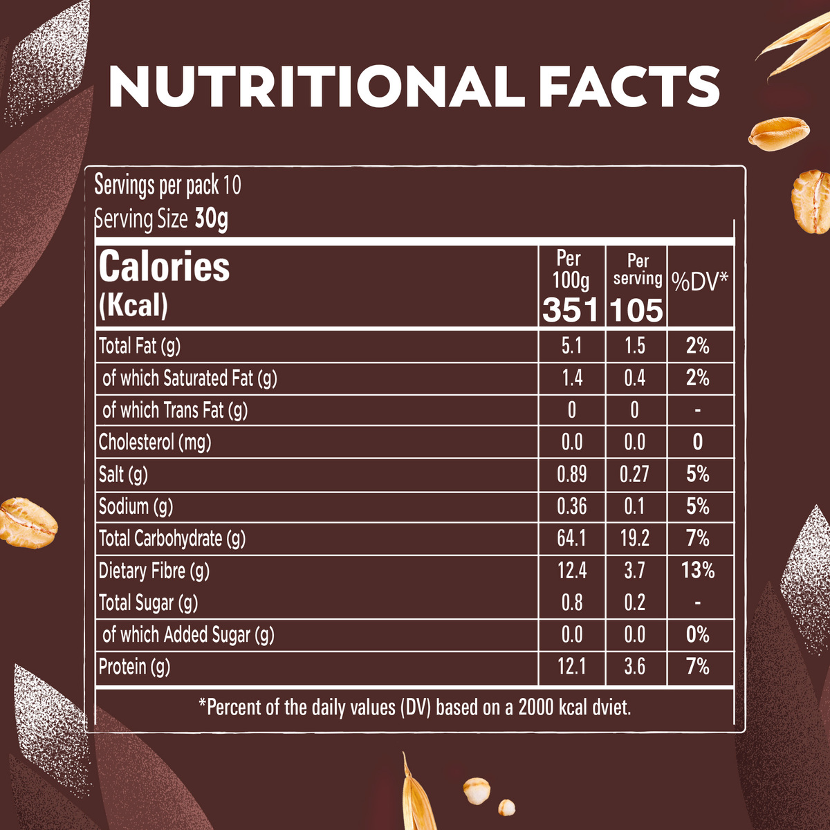 Nestle Fitness No Added Sugar Protein Chocolate Cereal 310 g