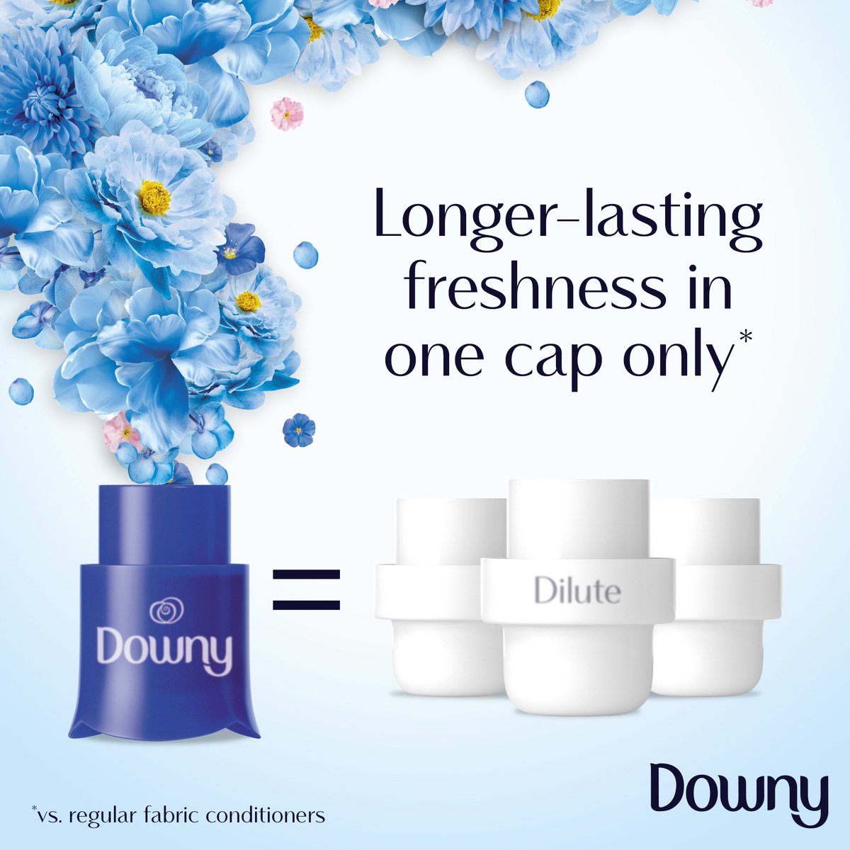 Downy Concentrate Fabric Softener Antibac 1 Litre 2+1