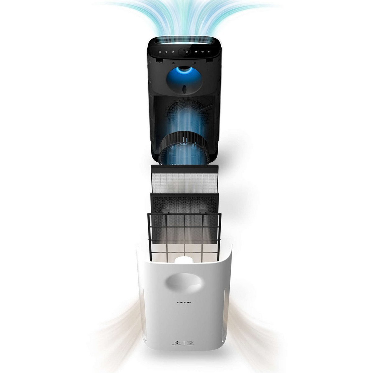 Philips Air Purifier AC3256/90