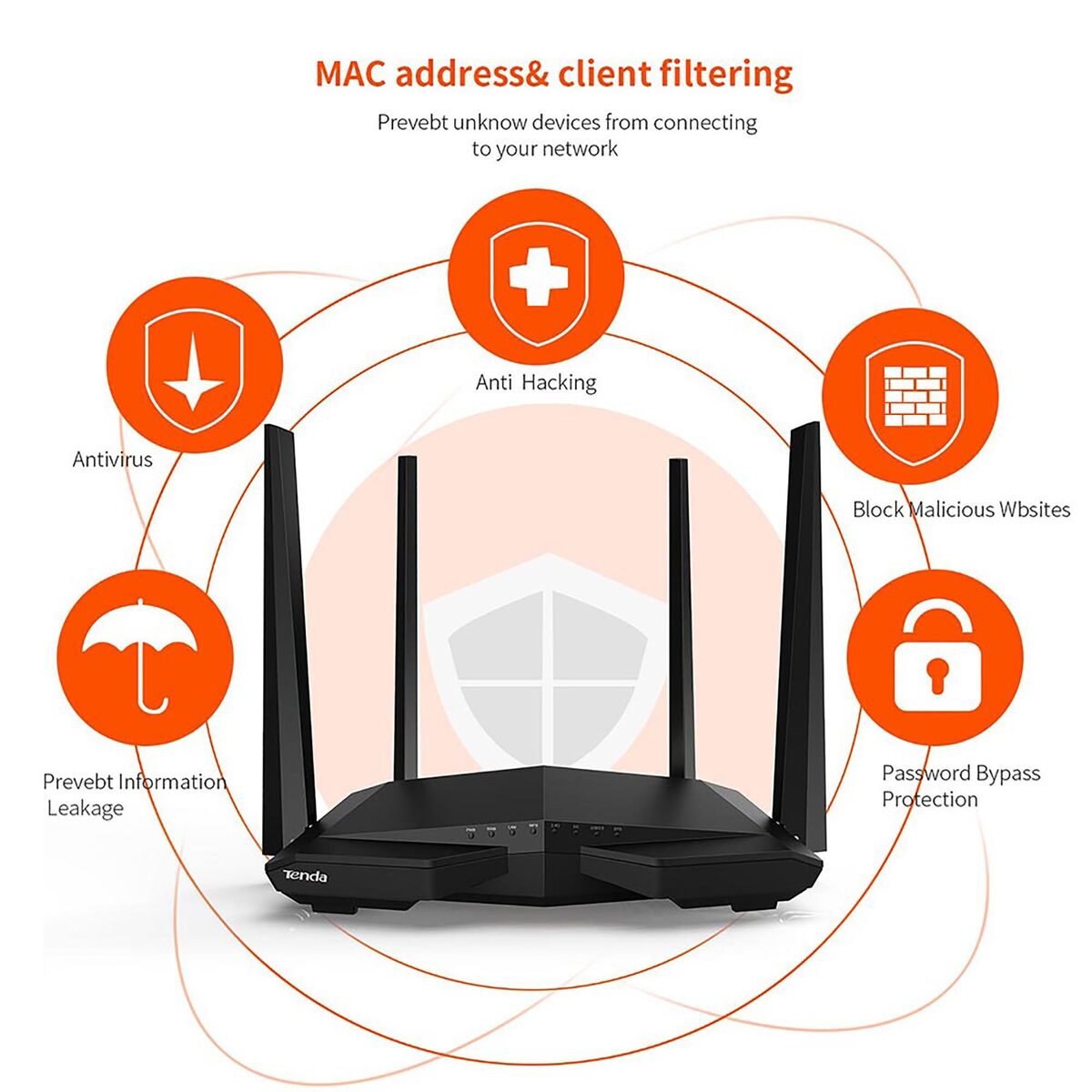 Tenda AC1200 Smart Dual-Band WiFi Router AC6