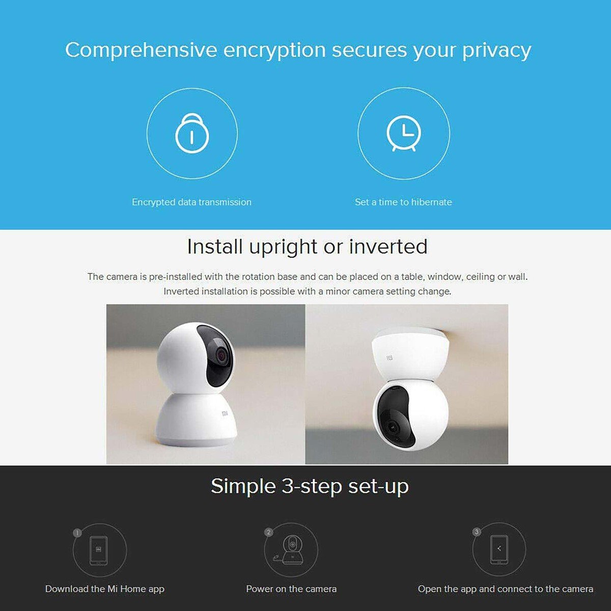 Xiaomi Mi Home Security Camera 360° QDJ4041GL Online at Best Price | IP ...