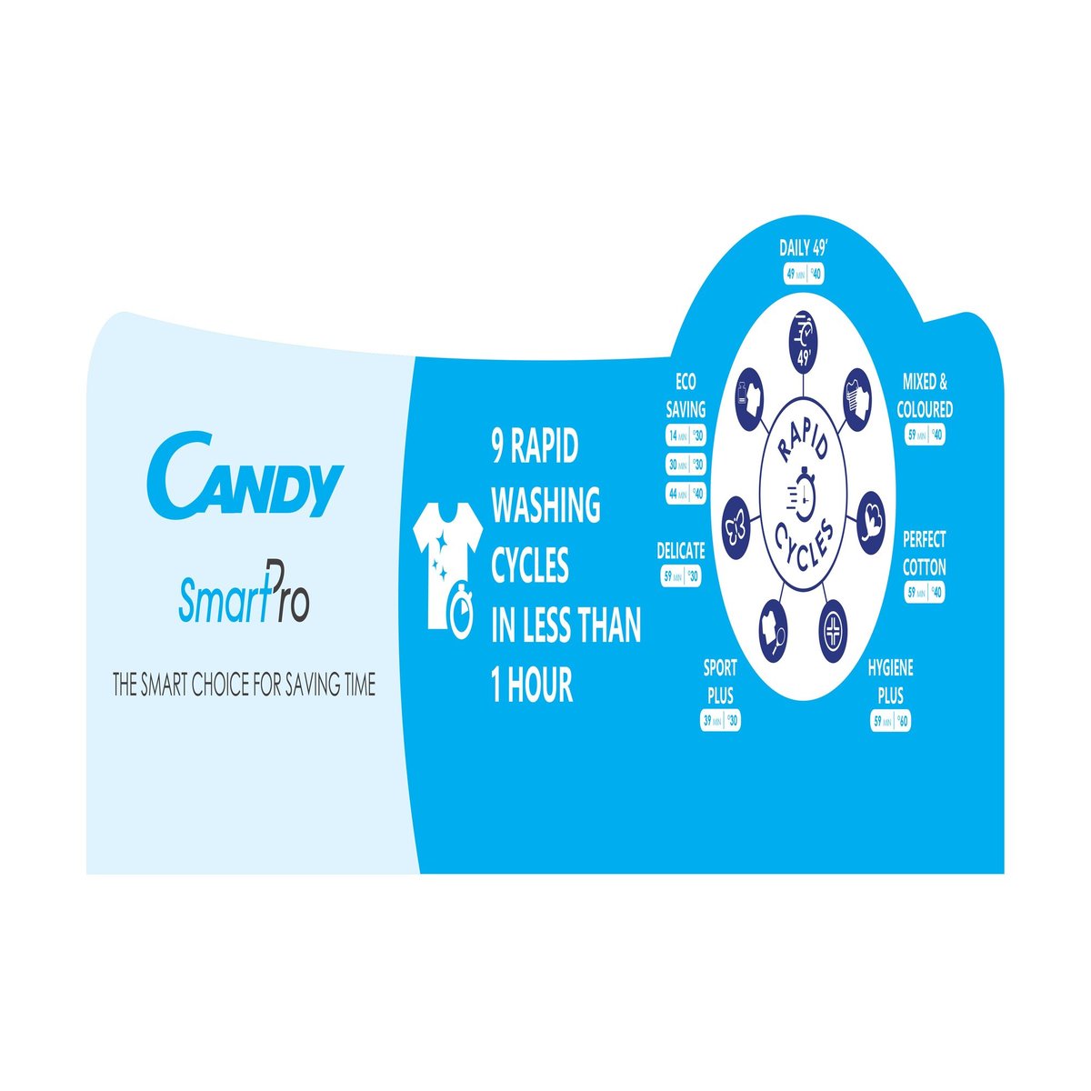 Candy Front Load Washing Machine CSO1275T3/1-19 7KG