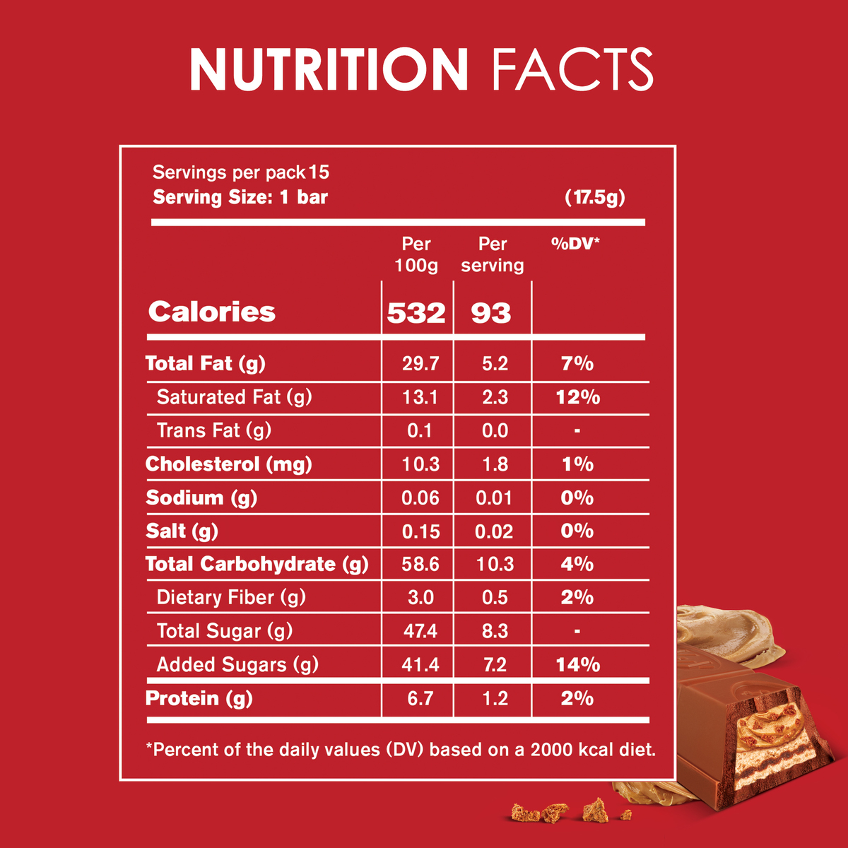 Nestle KitKat Mini Moments with Lotus Biscoff Chocolate 262.5 g