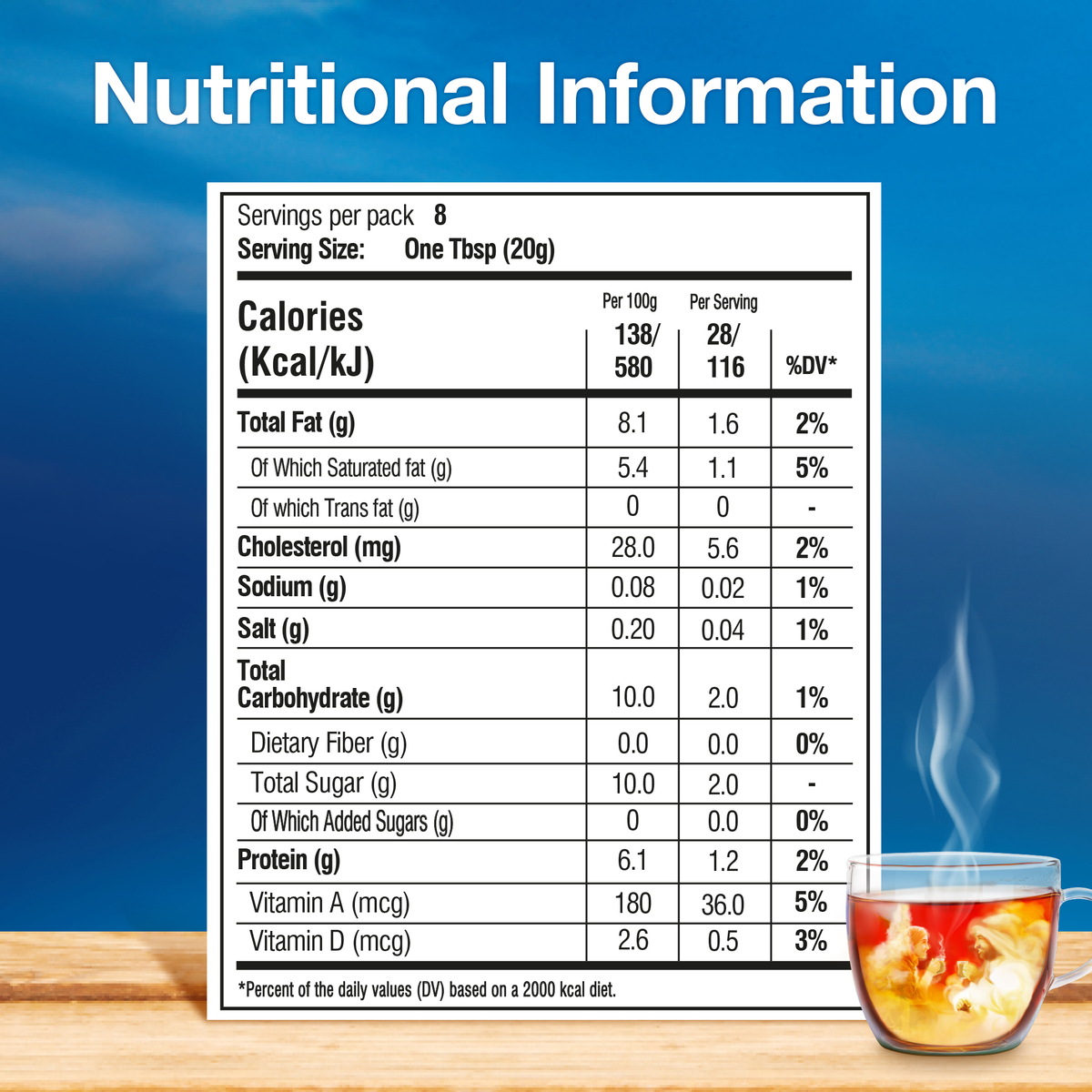 Nestle Evaporated Milk 170 g