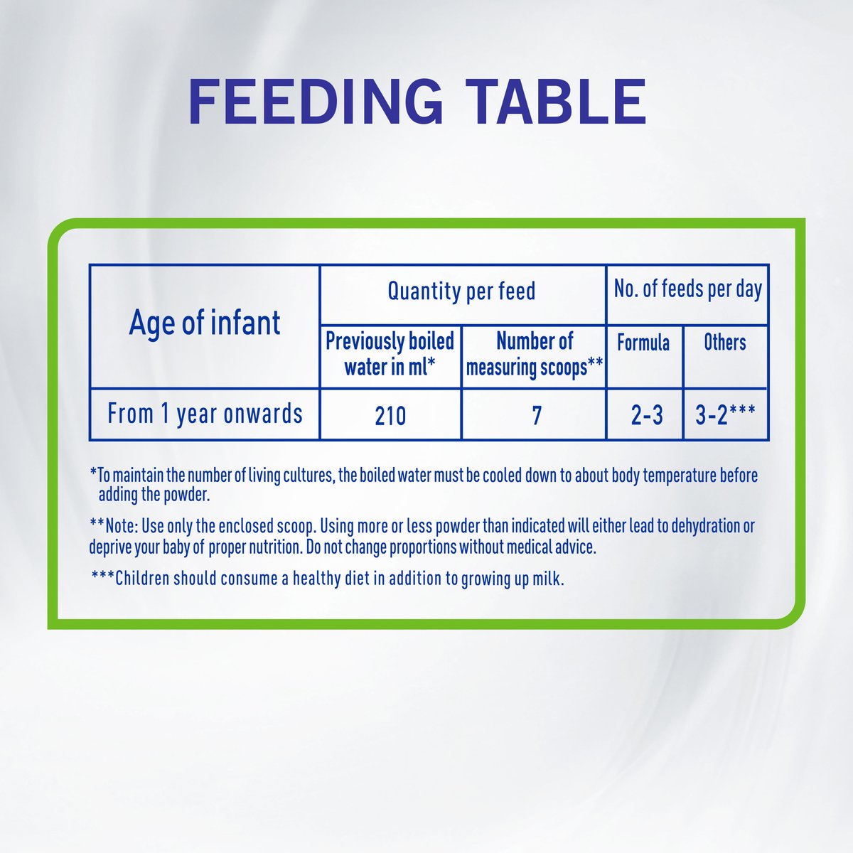 Nestle NAN Comfort Stage 3 Growing Up Formula From 1-3yr 800 g