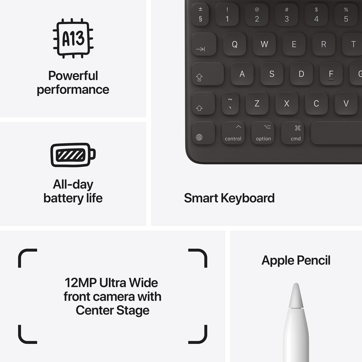 Apple iPad 2021 (9th Generation) 10.2-inch, Wi-Fi, 256GB - Silver