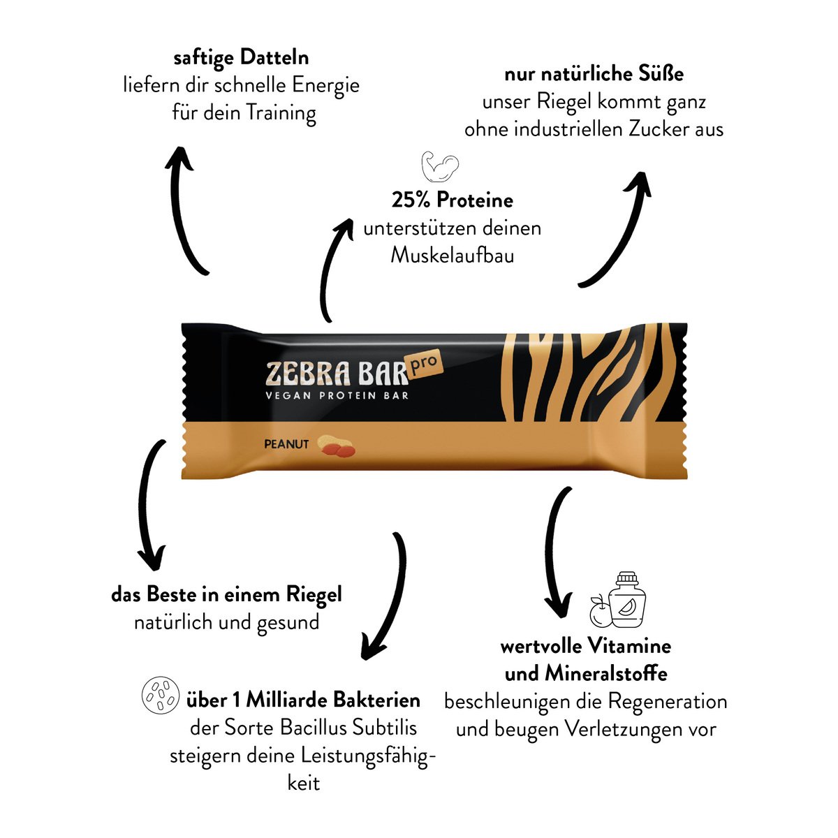 Zebra Vegan Pro Peanut Protein Bar 40 g