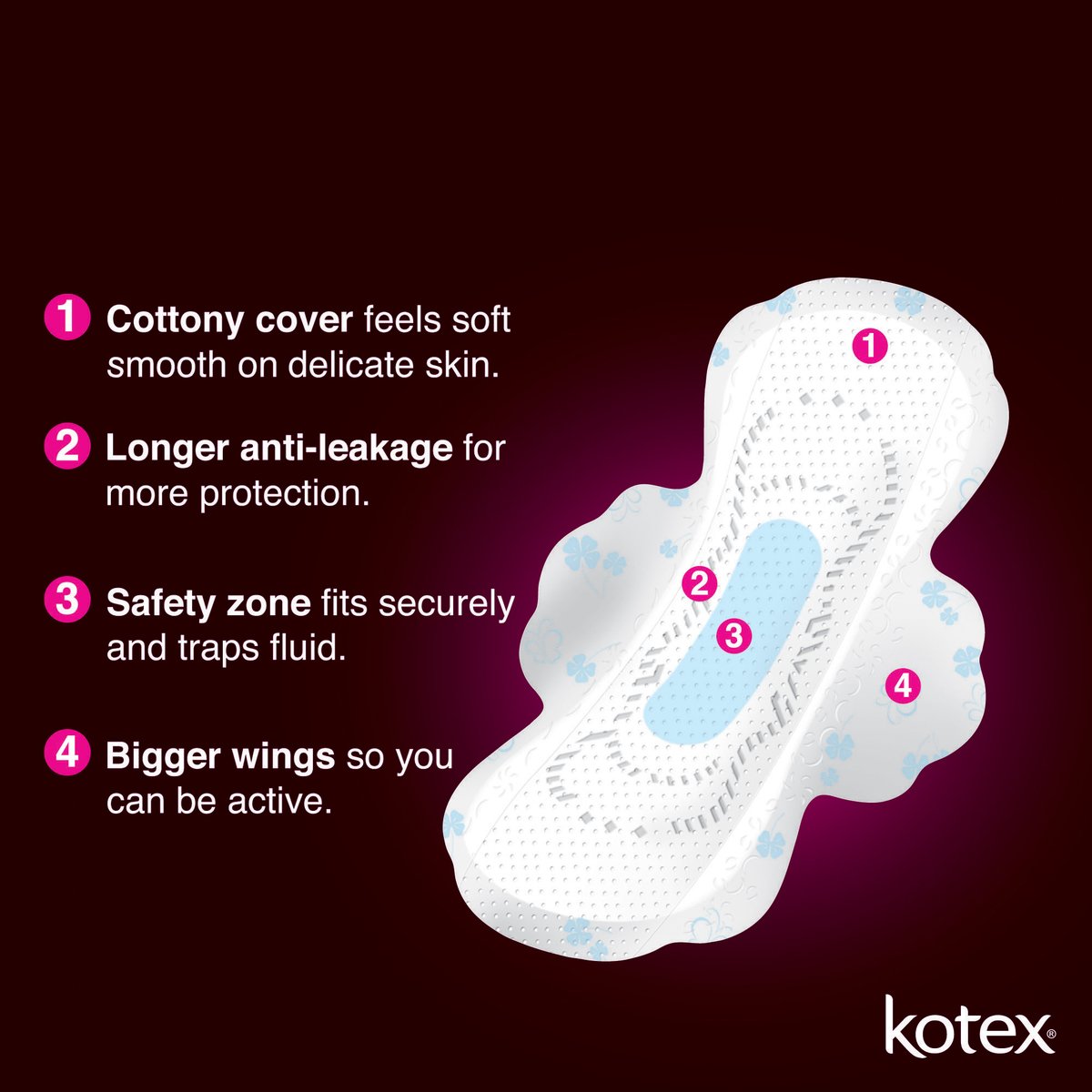 Kotex Ultra Thin Pads Normal + Wings 8pcs