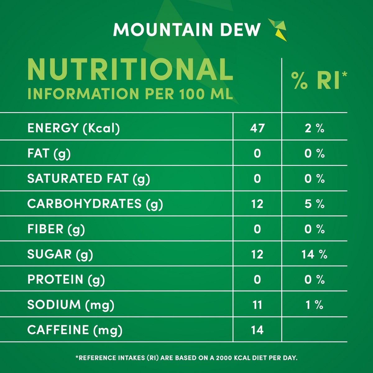 Mountain Dew Bottle 300 ml