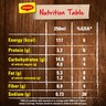 Maggi Mushroom Soup 5 x 54 g