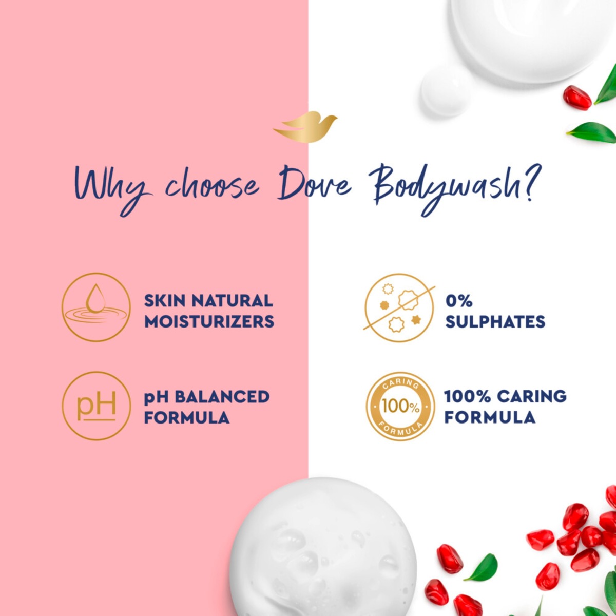 Dove Reviving Pomegranate & Hibiscus Tea Body Wash 250 ml