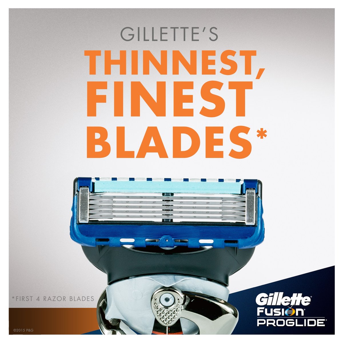Gillette Fusion ProGlide 5 Men's Razor Blades Refills 2 pcs