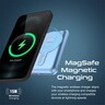 Promate Magnetic Wireless Power Bank, 10000mah 15w Qi Wireless Mag-safe Battery Pack With 20w Usb-c Power Delivery Port, 18w Qc 3.0 Port And Foldable Stand For Iphone 13, Ipad Air Powermag-10pro, Blue