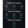 Aukey VoltApex II Mix 67W UFCS 3-Port GaN Wall Charger, PA-B6U