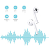 Porodo Blue Deep Bass Wireless Earbuds Pro 2, White, PB-ARPDP2-WH