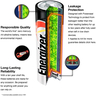 Energizer Max Alkaline AAA Batteries Pack of 10+4