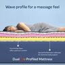 Sleepwell Dual Pro Profiled Foam , 100 Night Trial , Reversible , Gentle And Firm Triple Layered Anti Sag Foam Mattress , Super King Bed Size (200L x 200W x 25H cm)