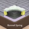 Sleepwell Spine Plus Regular , Visco Rebonded Foam , Single Bed Size , Bonnell Spring , Neem Fresche Technology , Anti Sag Mattress (200L x 90W x 20H cm)