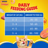 Purina Friskies Seafood Sensation Cat Food 2.5 kg