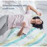 Sleepwell Utsav 2.0 , Resitec Foam , Twin Bed Size , Medium Firm , Neem Fresche Technology , Anti Sag Mattress (200L x 120W x 15H cm)