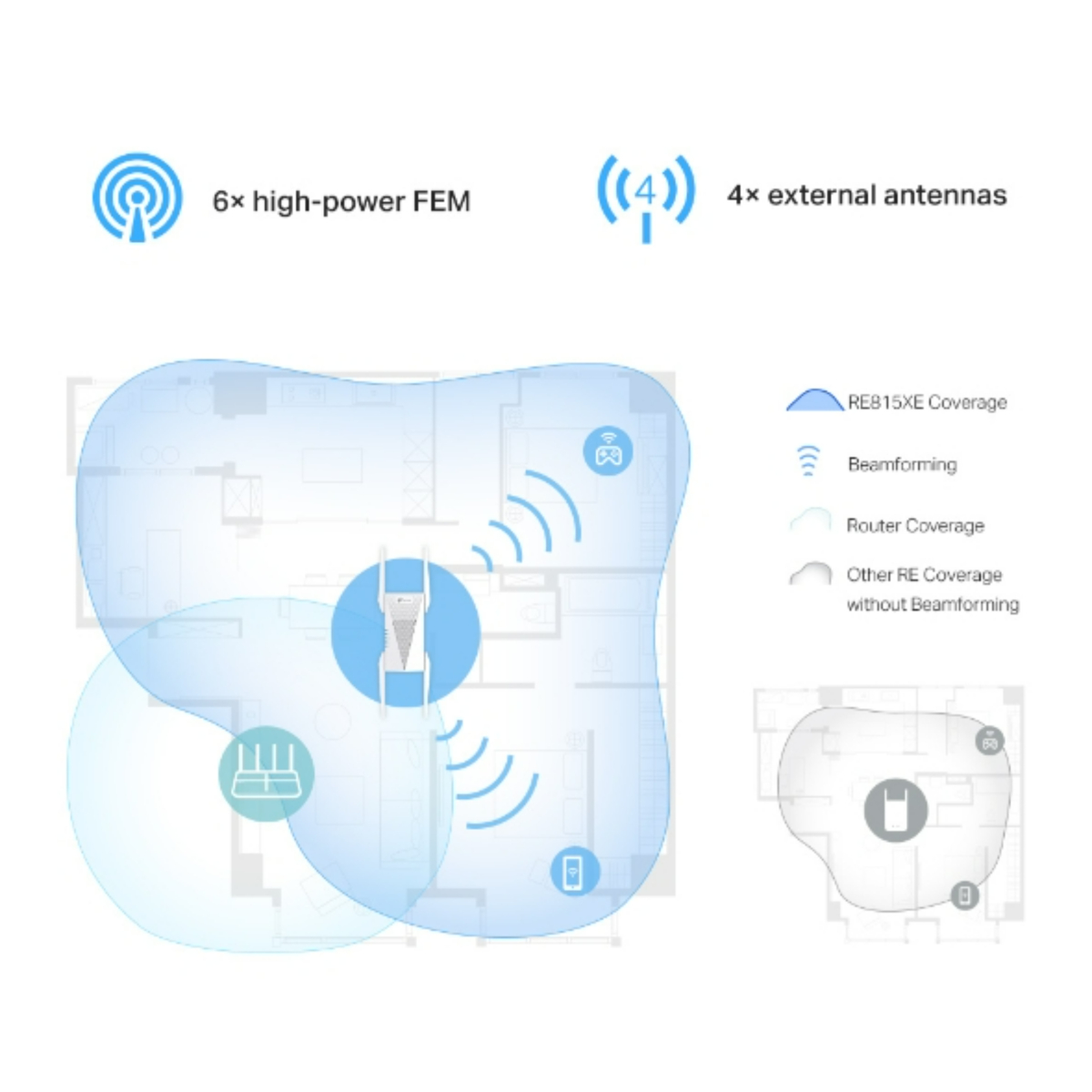 Tp-Link AXE5400 Mesh Wi-Fi 6E Range Extender, RE815XE