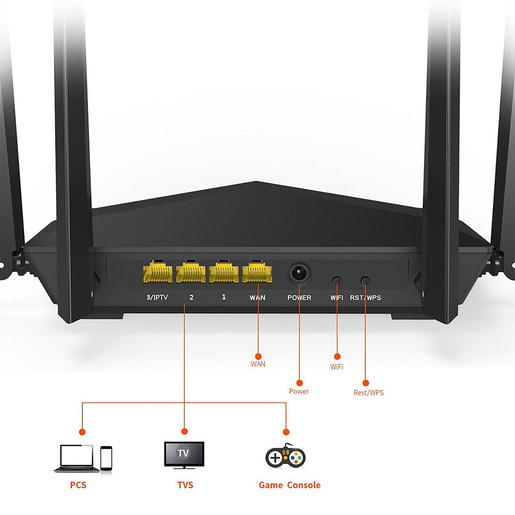 Tenda ac1200 не раздает wifi