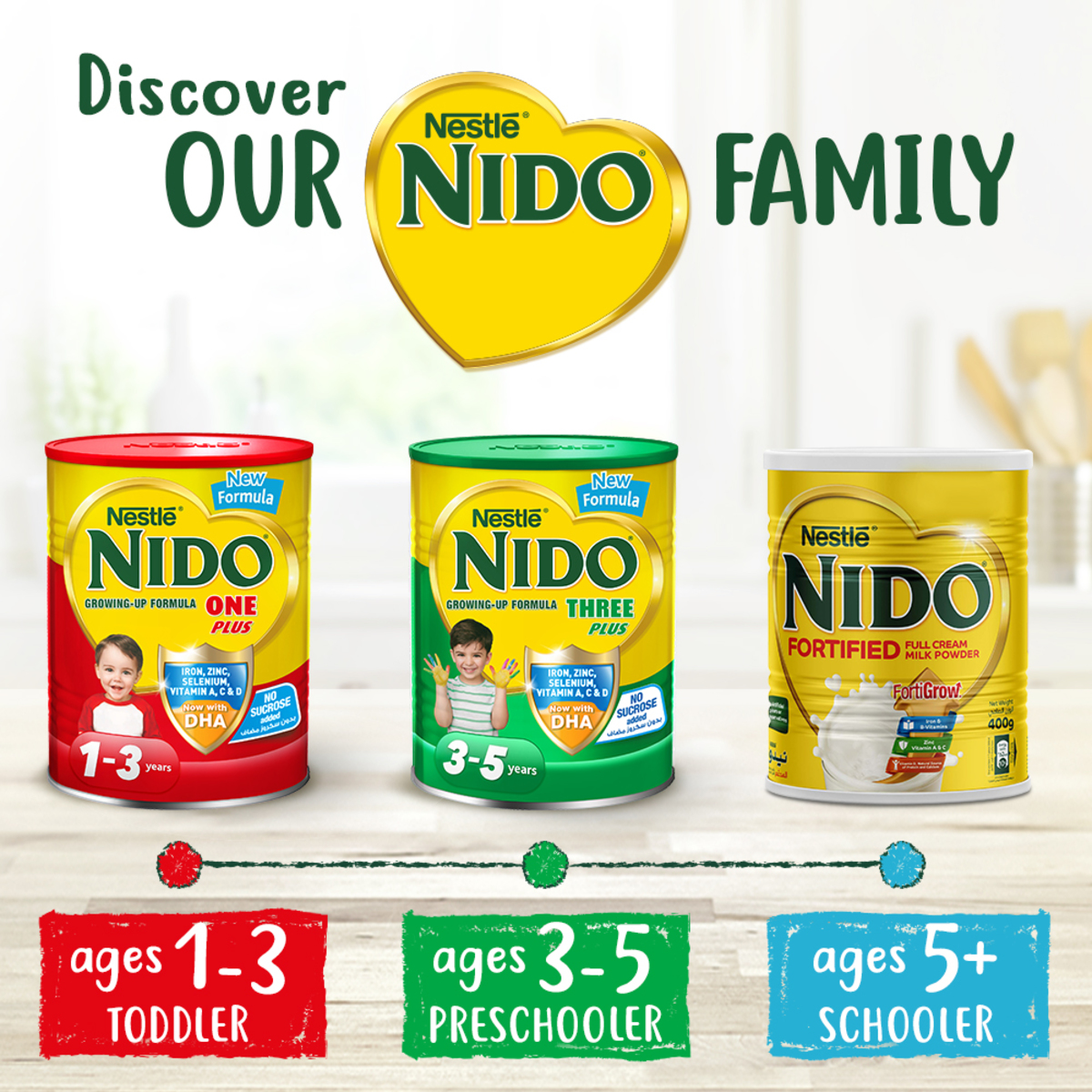 Nido toddler influenster