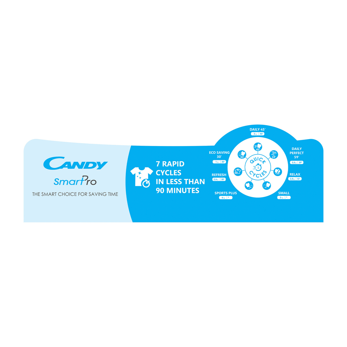Candy Condenser Tumble Dryer CSOC10TE 10Kg