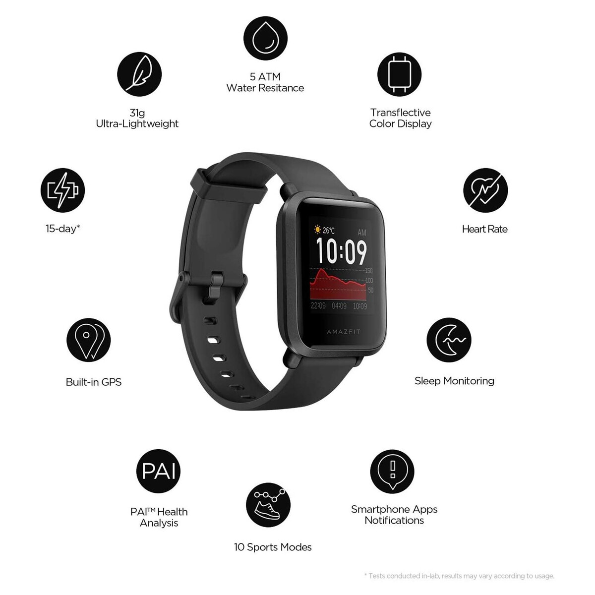 Amazfit bip u pro как поставить свою картинку