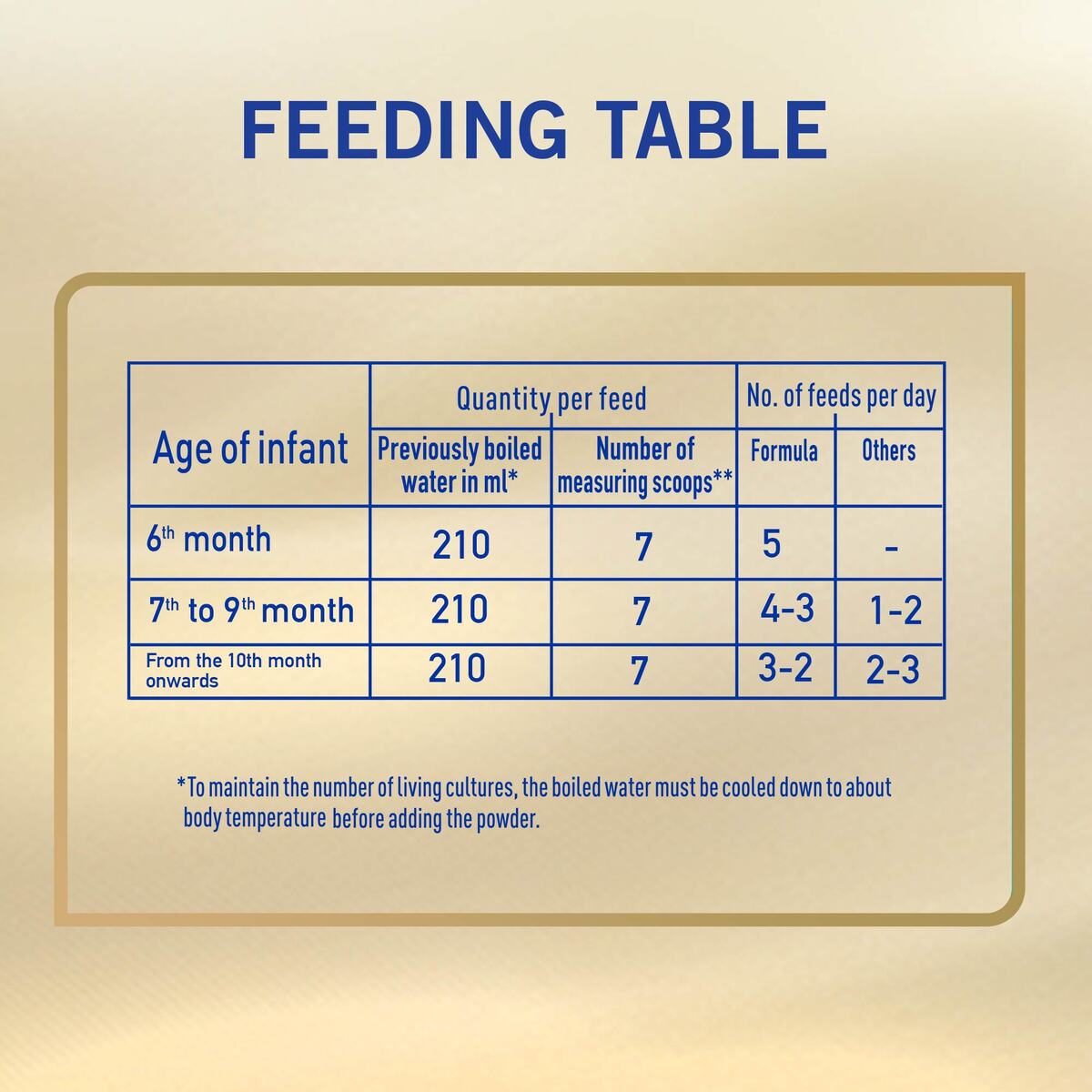 Nestle NAN Supreme Pro 2 Infant Formula From 6-12 Months 800 g